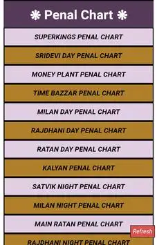 Satta Matka Group screenshot 4