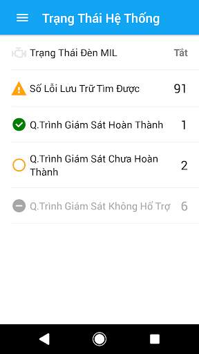OBD Car Check (Chẩn Đoán Lỗi) स्क्रीनशॉट 6