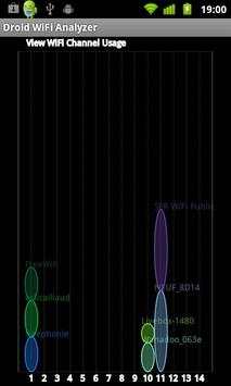 Droid Wifi Analyzer screenshot 3