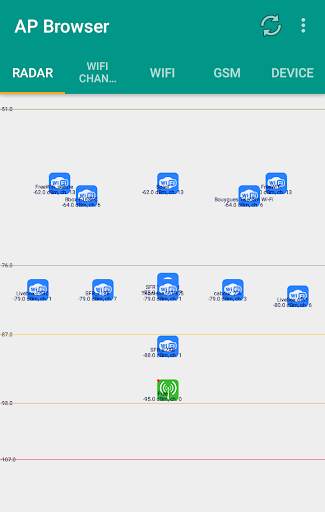 Access Point Browser screenshot 2