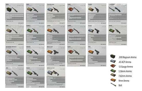 guide PUB G MOBILE screenshot 5