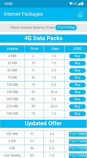 BD All Sim Offer 2020 (ইন্টারনেট অফার) screenshot 7