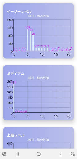 数学ゲーム screenshot 8