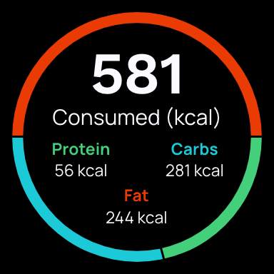 Calorie Counter by Cronometer screenshot 25