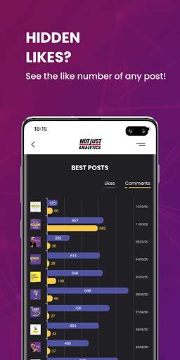 NotJustAnalytics - Followers & screenshot 4