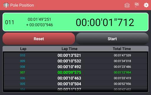 Pole Position App screenshot 14