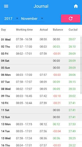 P&S mobile screenshot 2
