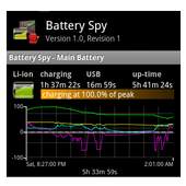 Battery Spy 1.7