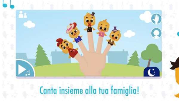 The Finger Family Song screenshot 1