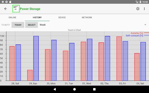 RCT Power App screenshot 7
