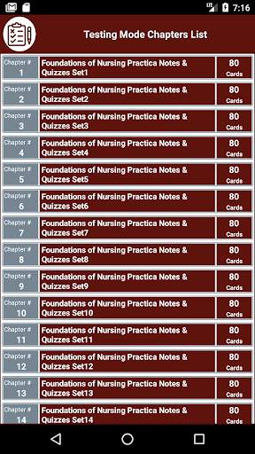 Foundations of Nursing Practice Exam Prep Q&A скриншот 2