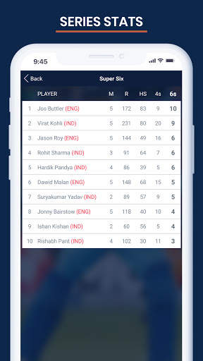 Cricket Live Score & Schedule screenshot 5