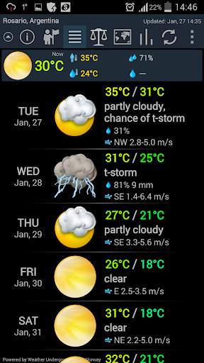 Weather ACE screenshot 1