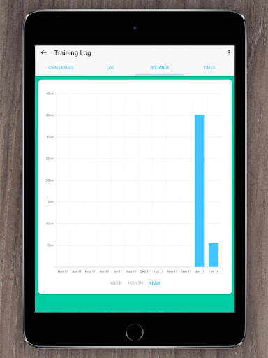 Swim Coach - Swimming Workouts 10 تصوير الشاشة