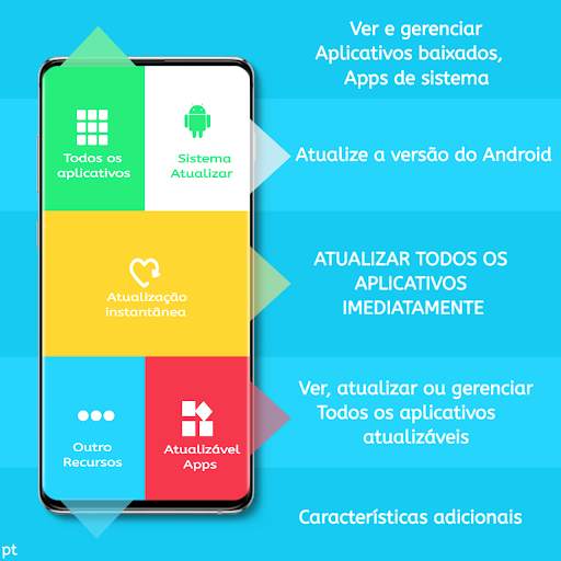 Atualizar aplicativos screenshot 1