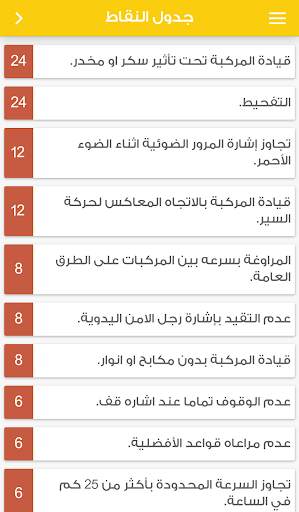 اختبار تعليم القيادة 7 تصوير الشاشة