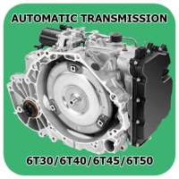 AUTOMATIC TRANSMISSION icon