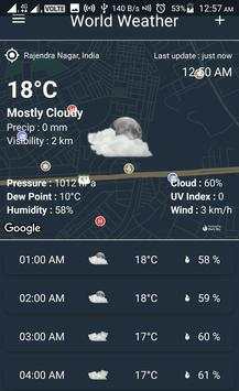 World Weather screenshot 1