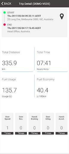 UD Trucks Fleet Max Plus screenshot 4