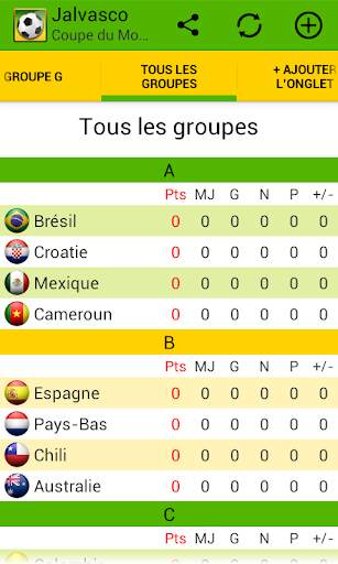 Jalvasco Coupe du Monde 2014 screenshot 2