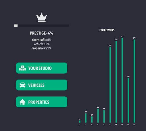 Rapper Simulator - Rap career game, rap life screenshot 7