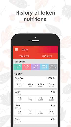 Daily Calories Counter screenshot 3
