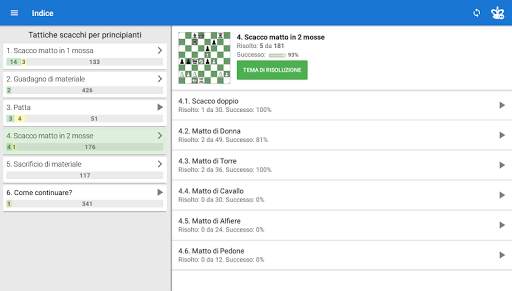 Scacchi per principianti screenshot 8