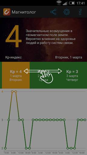 Магнитолог скриншот 2