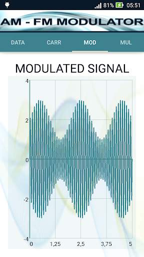 AM-FM Modulator screenshot 5