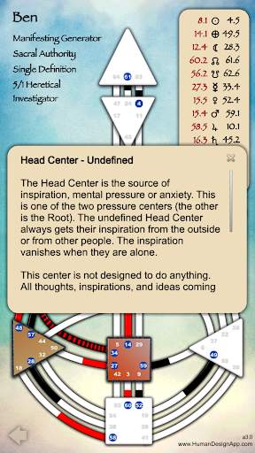 Human Design App screenshot 5