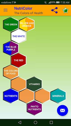 Nutrients screenshot 1