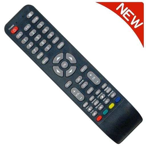 SKYWORTH TV Remote Control 1.4