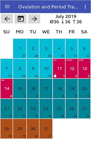 Period Tracker - Ovulation Tracker & Pregnancy screenshot 1