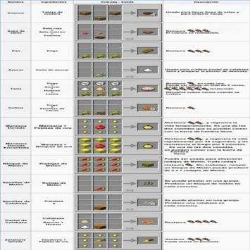 Unofficial Wiki Minecraft 2016 screenshot 7