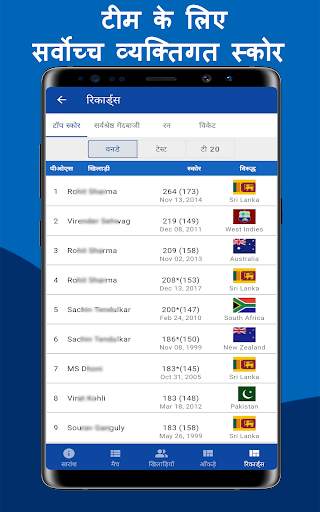 CricZee - T20 लाइव क्रिकेट स्कोर 2020 स्क्रीनशॉट 16