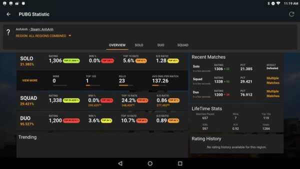 PUBG Mobile Statistic screenshot 4