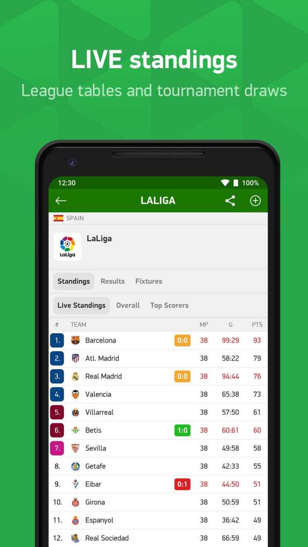 FlashScore UK screenshot 6