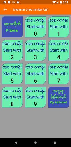 Myanmar Lottery screenshot 4