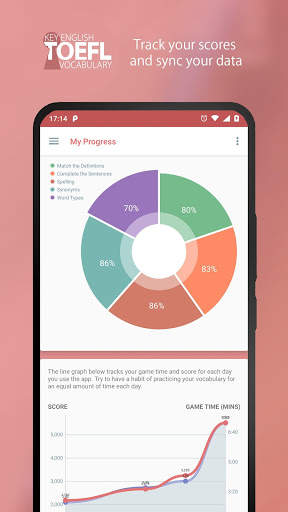 Key English | TOEFL Vocabulary screenshot 2