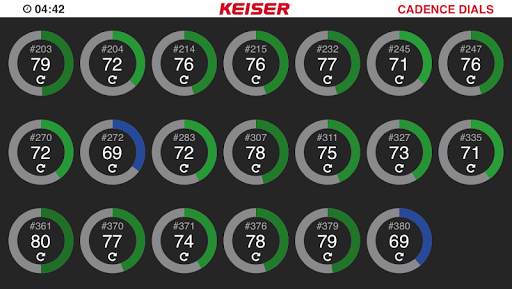 Keiser M Series Group screenshot 4