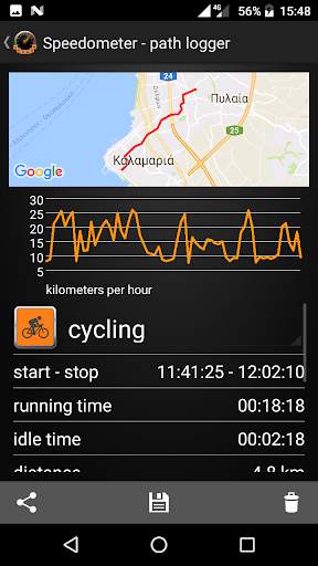 Speedometer screenshot 4
