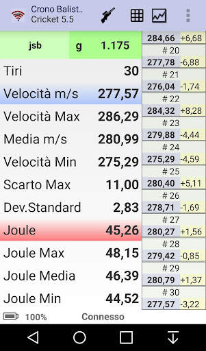 Crono Balistic screenshot 1