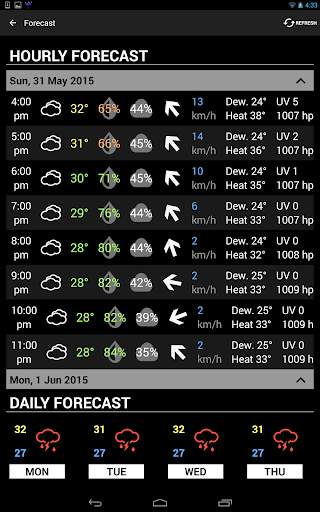 SG Weather screenshot 12