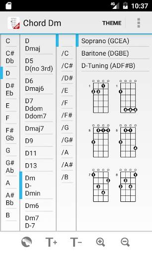 Ukulele Chords Free screenshot 2