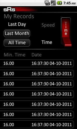 Street Racing Speedometer screenshot 3