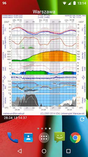 Meteo ICM скриншот 7