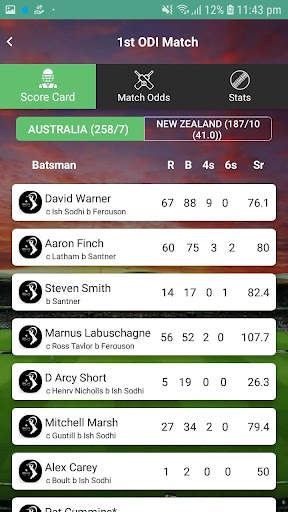 CricLive - Fast Live Line Cricket Score odds, News screenshot 2