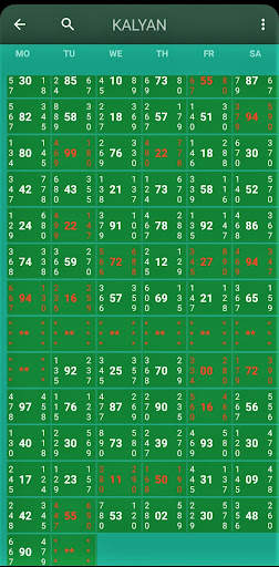 SattaMatka Result and Guesser screenshot 4
