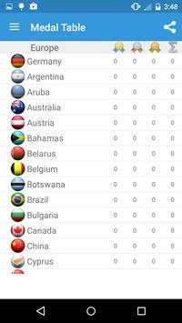 Brazil 2016 Games screenshot 4