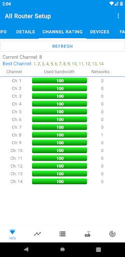 All Router Setup Admin Page screenshot 6